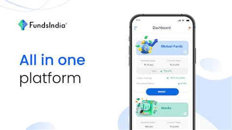 FundsIndia .